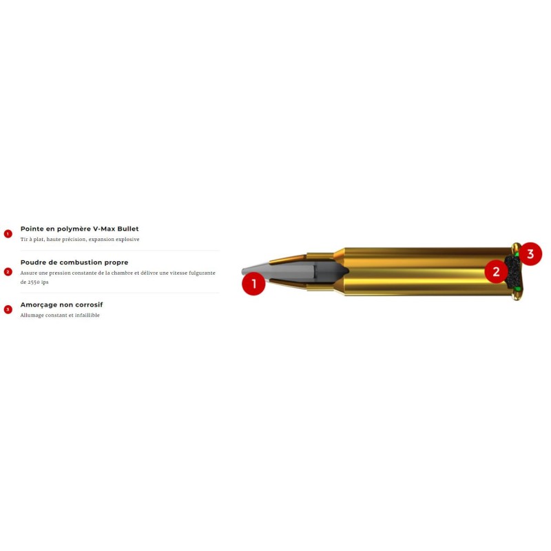 Cartouches 17 HMR WINCHESTER VARMINT HV, 17gr, POLYMER TIP (Boite de 50)