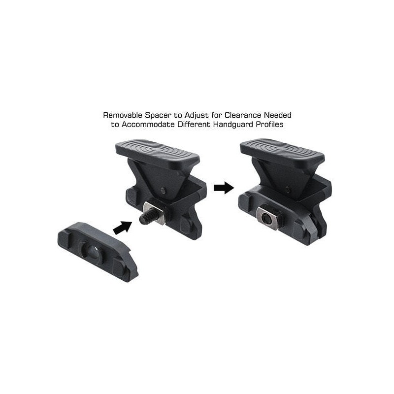 UTG - REPOSE POUCE POUR RAIL M-LOK ou KEY-MOD