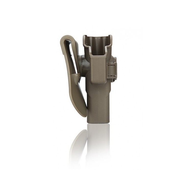 HOLSTER CYTAC GLOCK R-DEFENDER DROITIER POUR GLOCK 17 GEN 1,2,3,4,5 FDE