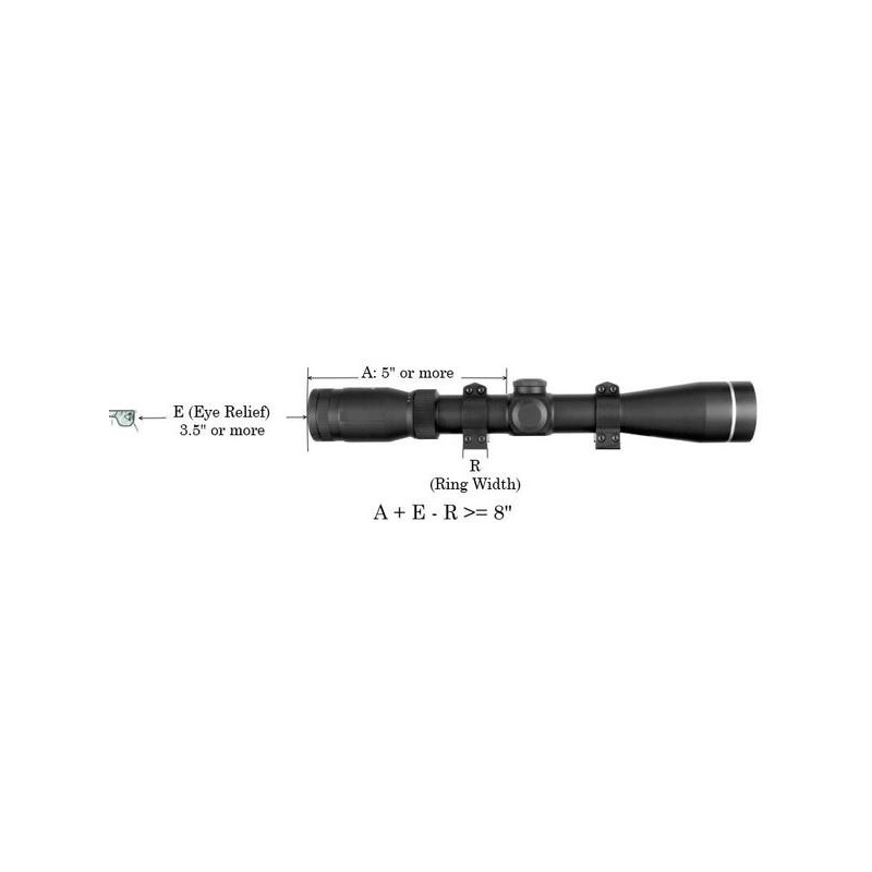 Mosin Nagant NDT Scope Montage Gen 4 - Profil ultra bas pour récepteur rond M9130