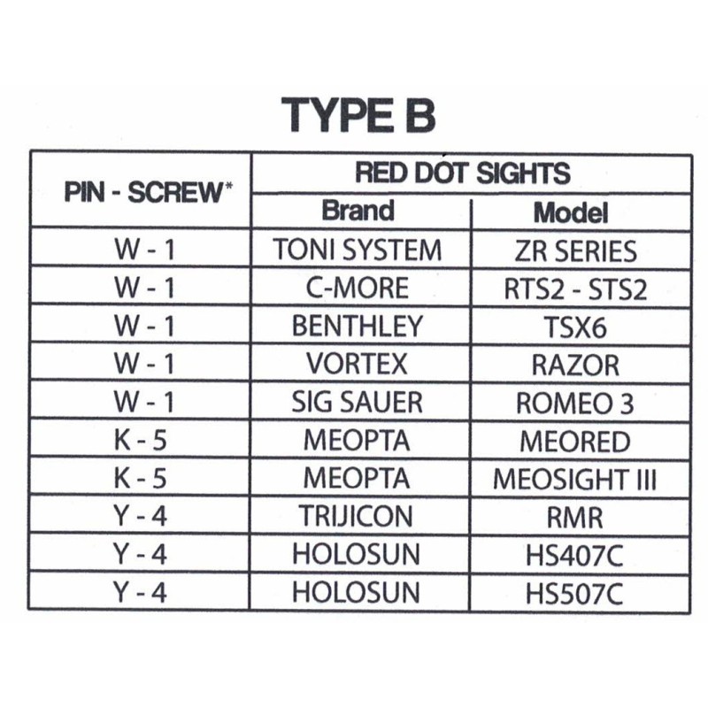 EMBASE TYPE B TONI SYSTEM pour CZ P10