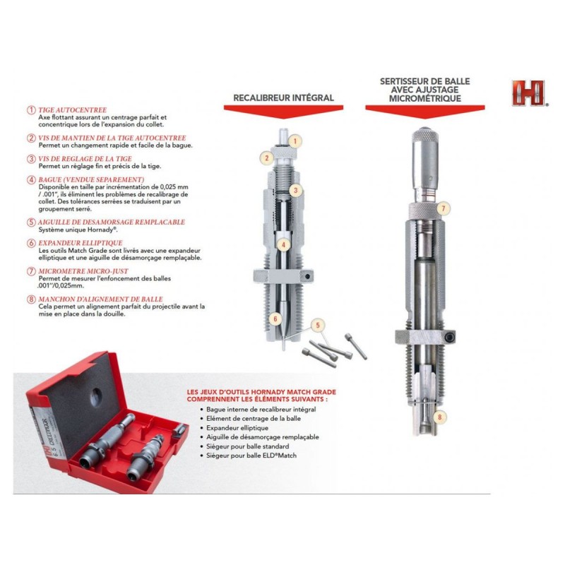 Jeu de 2 outils Hornady 308 WIN Match Grade
