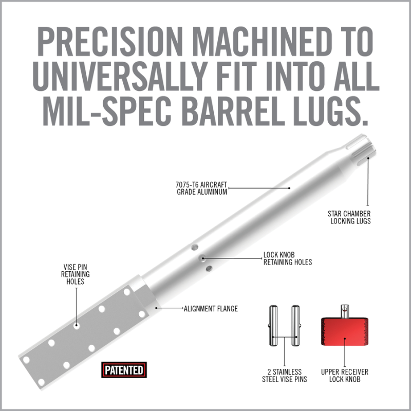 OUTIL FIXATION ETAU POUR PARTIE SUPERIEURE AR15 - LUG-LOK UPPER VISE BLOCK
