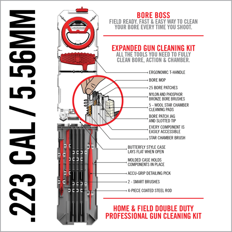 REAL AVID - GUN BOSS MULTI-KIT - CAL .223/5.56MM