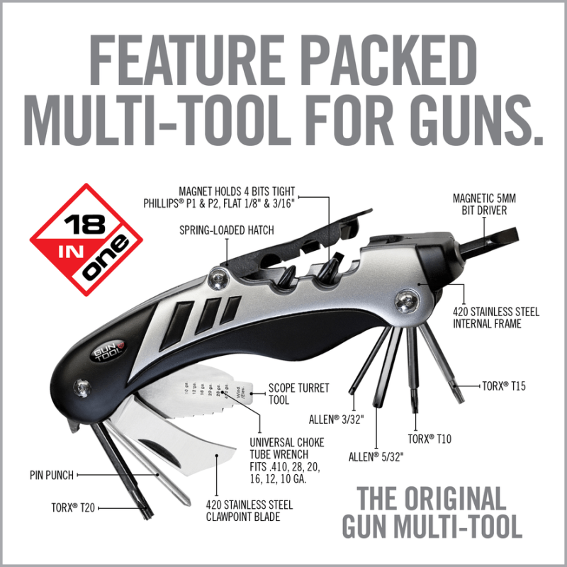 REAL AVID - OUTIL UNIVERSEL 18 EN 1