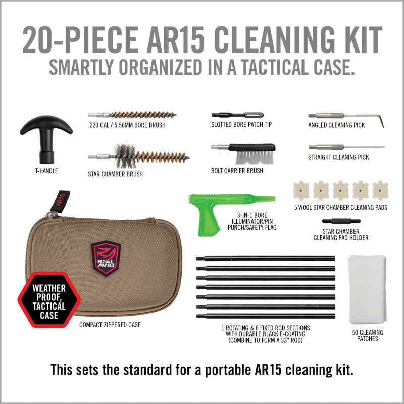 REAL AVID - TROUSSE DE NETTOYAGE KIT AR15