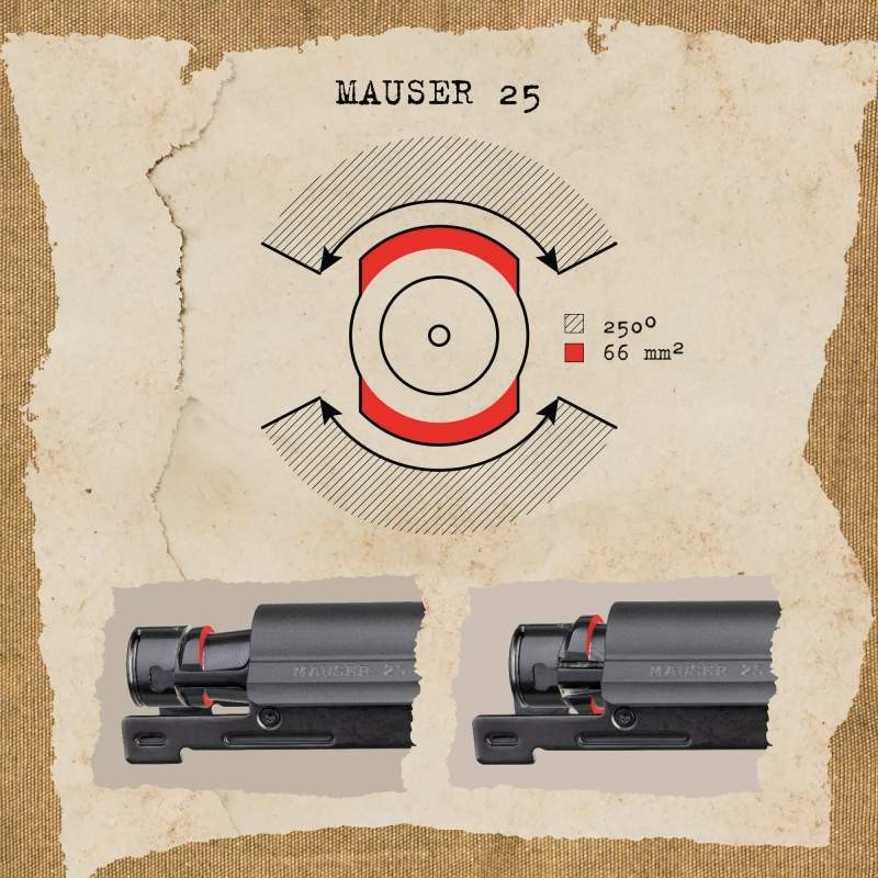 Carabine linéaire MAUSER M25 EXTREME SYNTHETIQUE - calibre 308 Win - canon 51cm - M15X1