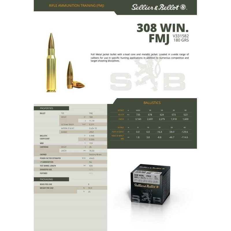 Cartouches SB 308 Winchester FMJ 11,7g x50 - Tir Sportif