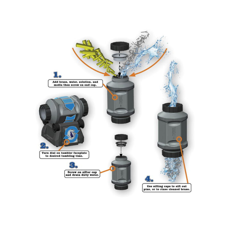 FRANKFORD ARSENAL - NETTOYEUR DE DOUILLES ROTATIF 7L - ROTARY TUMBLER