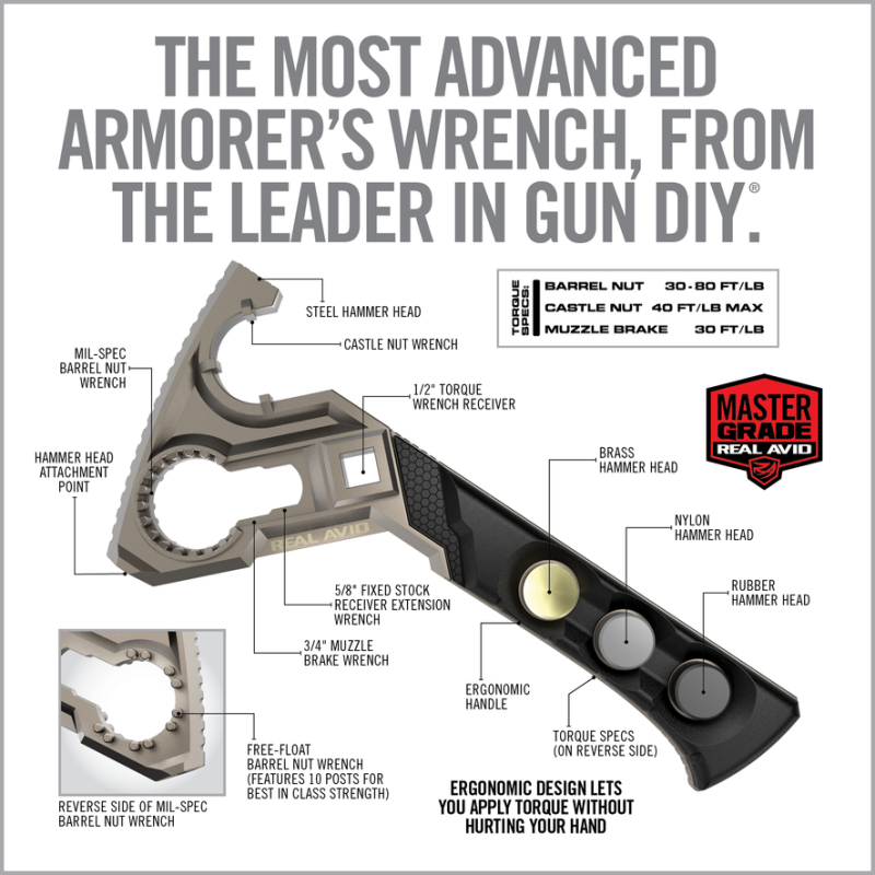 Clé Armorer's Master Wrench AR15 Real Avid - Outil Multifonction