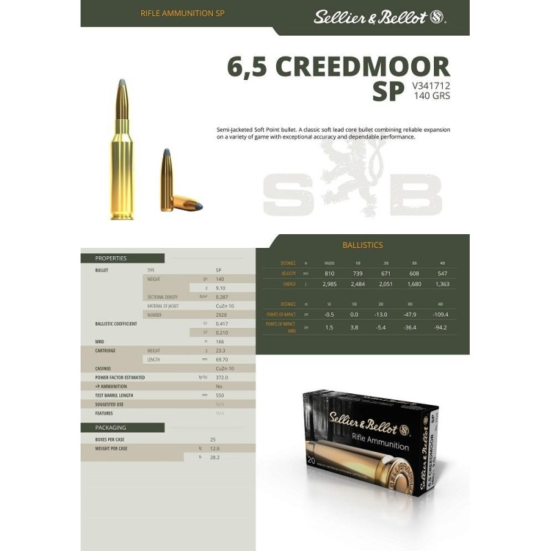 Cartouches Sellier & Bellot 6.5 Creedmoor SP 140gr Boîte de 20