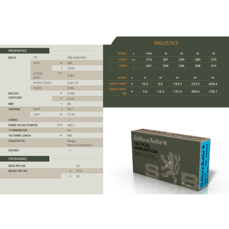 Cartouches Sellier & Bellot 308 win (7,62x51) SUBSONIC - FMJ - 200grs