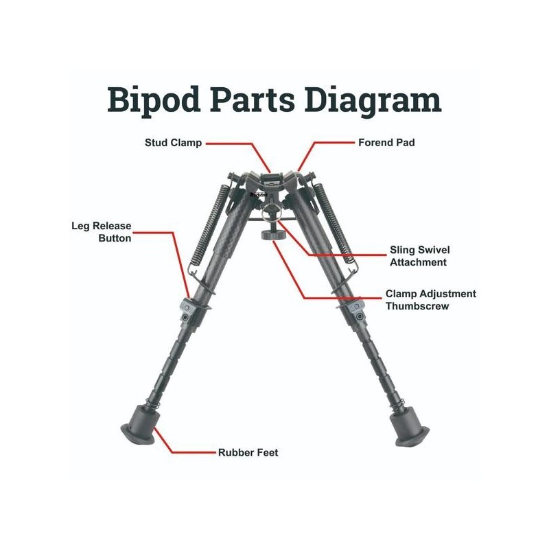Bipied 6-9 Carbon Grenadière Rail Weaver 6N - Rokstad