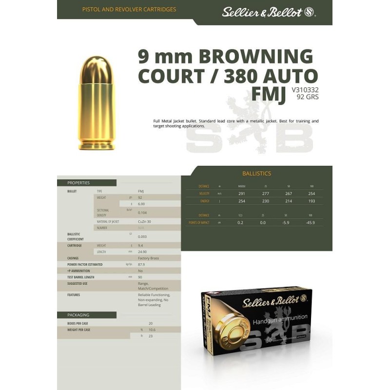 Cartouches 9 Browning Court 380 Auto FMJ