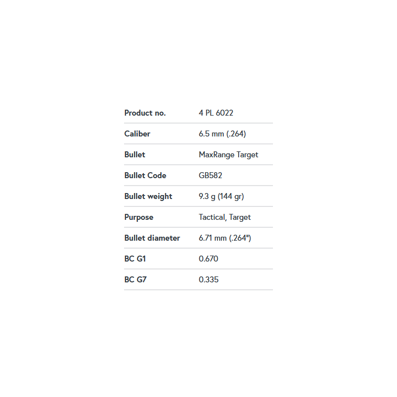 Ogives LAPUA Max Range Targe - Cal: 6,5 (.264")  - 144GR (9,3gr) BOITE