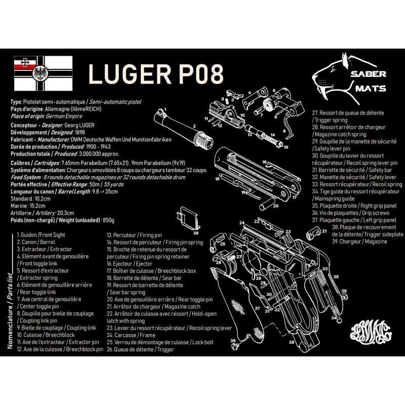 Tapis de démontage/entretien - Marque SABER MATS - LUGER P08 - XXL - 50X38CM - En francais