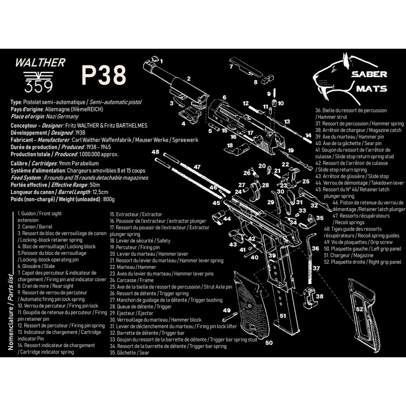 Tapis de démontage/entretien - Marque SABER MATS - WALTHER P38 - XXL - 50X38CM - En francais