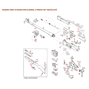 TIGE GUIDE RESSORT RECUPERATEUR POUR RUGER MINI 14 RANCH RIFLE