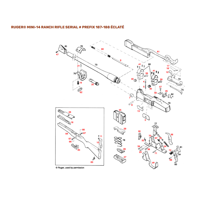 TIGE GUIDE RESSORT RECUPERATEUR POUR RUGER MINI 14 RANCH RIFLE