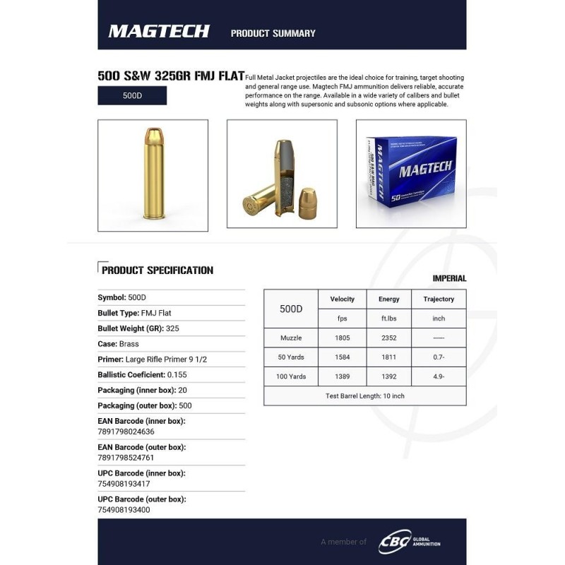 Cartouches .500 S&W Magnum 325gr FMJ