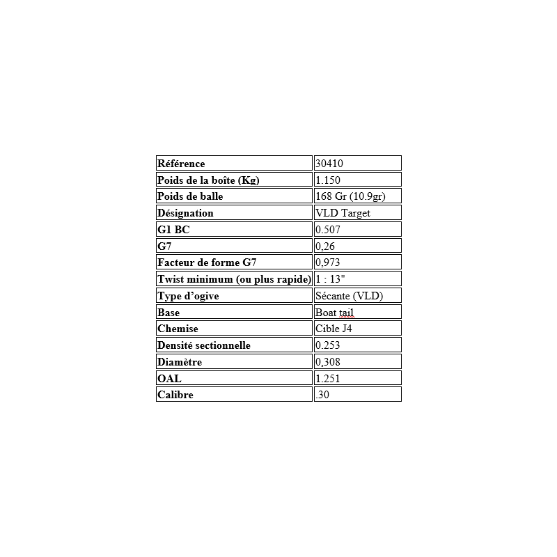 Ogives BERGER VLD TARGET - Cal: .30 (.308") - Par boite de 100