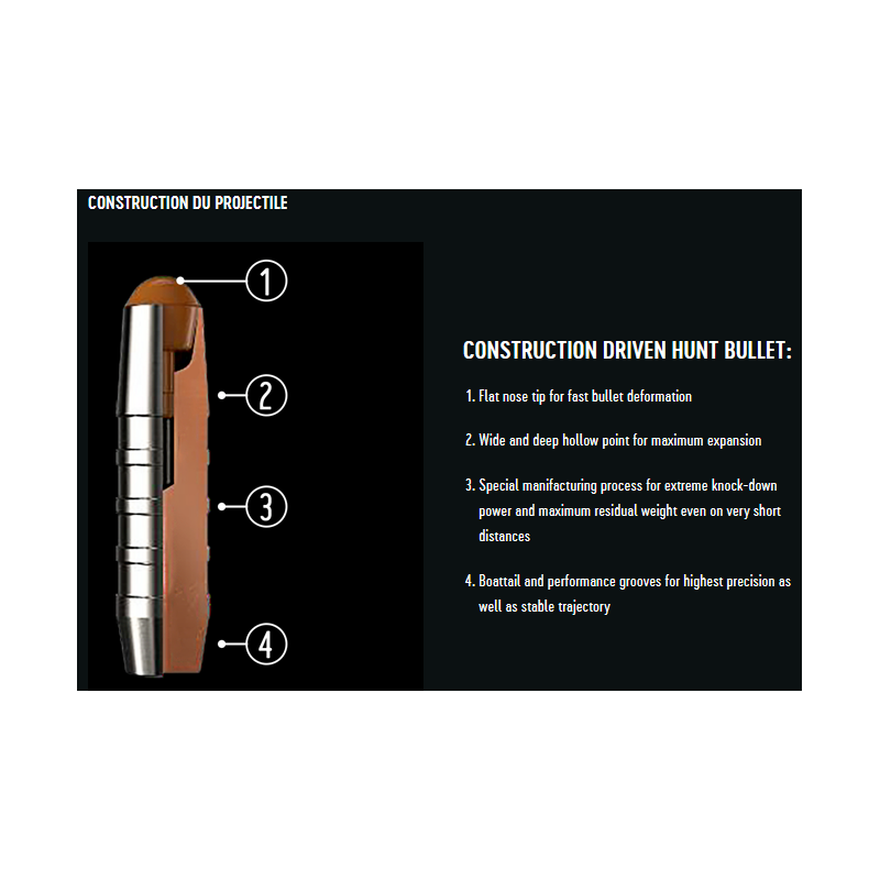 Cartouches RWS DRIVEN HUNT - Cal: 30-06 - 10,7g (165gr) - X20
