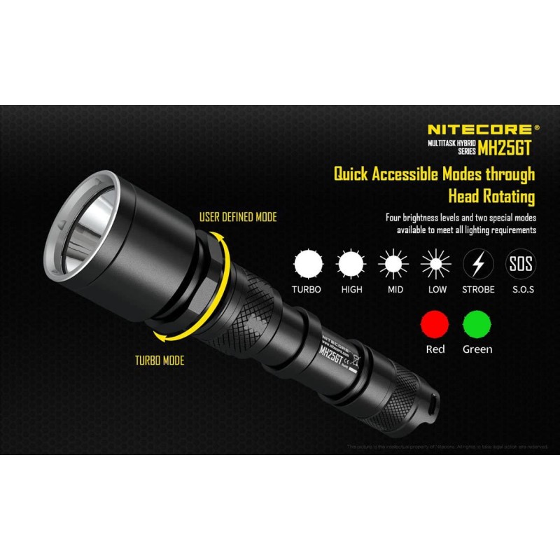 Lampe NITECORE MH25GT - 1000Lumens rechargeable en USB